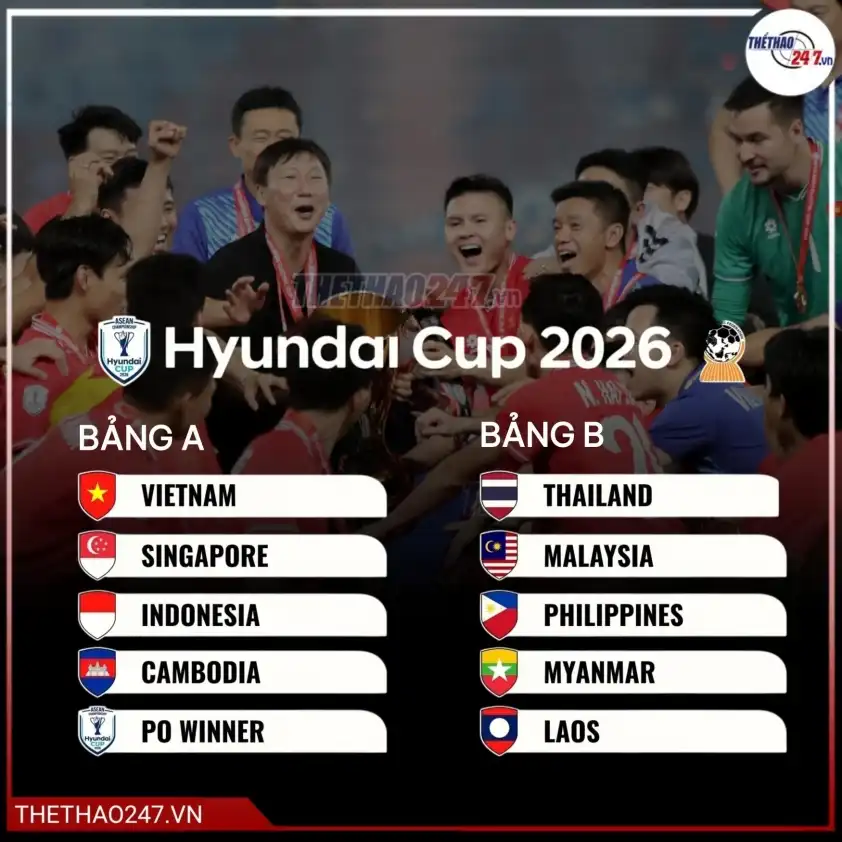 Khí thế đội tuyển Việt Nam hướng tới AFF Cup 2026.